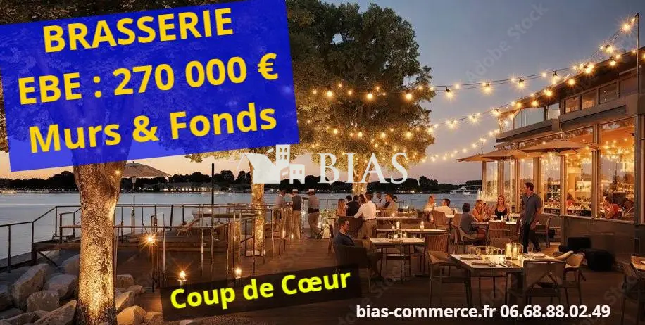 Fonds de commerce à vendre - Cafés et bars - Rouen (76000) - 909 000 €