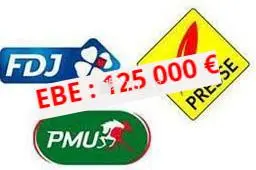 Fonds de commerce à vendre - Boutiques spécialisées - Dieppe (76200) - 324 700 €